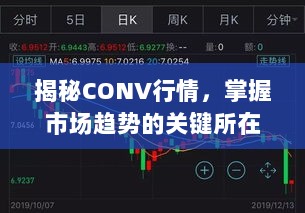 揭秘CONV行情，掌握市场趋势的关键所在