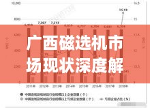 广西磁选机市场现状深度解析与发展趋势展望