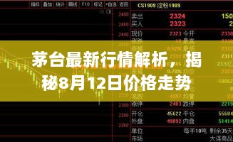 茅台最新行情解析，揭秘8月12日价格走势