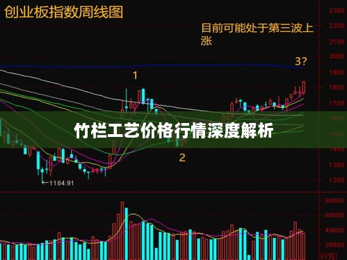 竹栏工艺价格行情深度解析