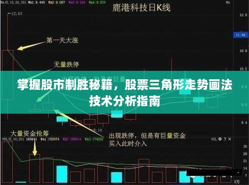 掌握股市制胜秘籍，股票三角形走势画法技术分析指南