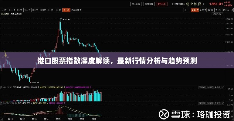 港口股票指数深度解读，最新行情分析与趋势预测