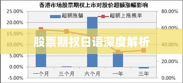 股票期权日语深度解析