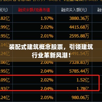 装配式建筑概念股票，引领建筑行业革新风潮！