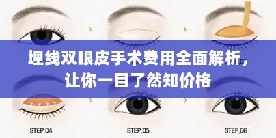 埋线双眼皮手术费用全面解析，让你一目了然知价格