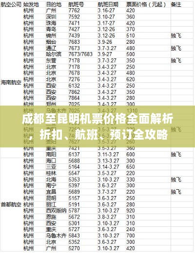 成都至昆明机票价格全面解析，折扣、航班、预订全攻略