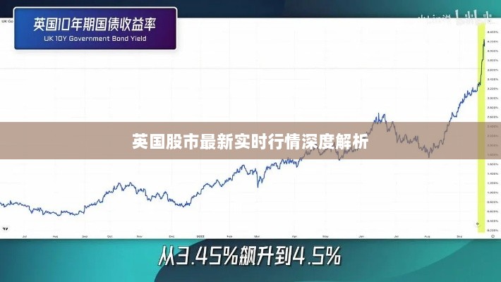 英国股市最新实时行情深度解析