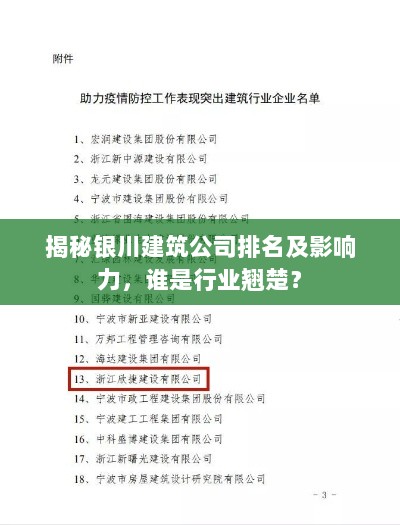 揭秘银川建筑公司排名及影响力，谁是行业翘楚？