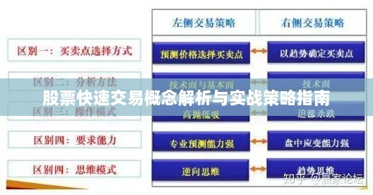 股票快速交易概念解析与实战策略指南