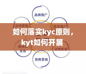 如何落实kyc原则，kyt如何开展 