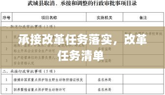 承接改革任务落实，改革任务清单 