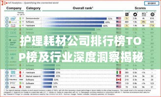 护理耗材公司排行榜TOP榜及行业深度洞察揭秘！