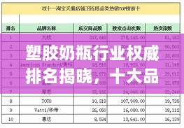 塑胶奶瓶行业权威排名揭晓，十大品牌企业榜单