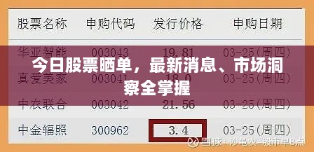 今日股票晒单，最新消息、市场洞察全掌握