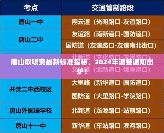 唐山取暖费最新标准揭秘，2024年调整通知出炉！