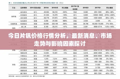 今日片钒价格行情分析，最新消息、市场走势与影响因素探讨