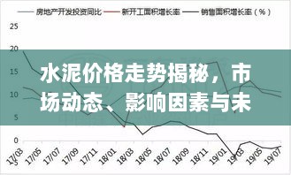 水泥价格走势揭秘，市场动态、影响因素与未来趋势展望