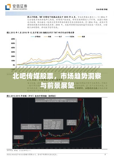 北吧传媒股票，市场趋势洞察与前景展望