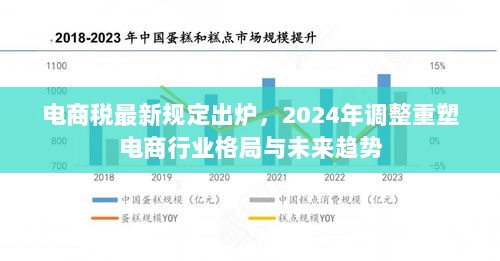 电商税最新规定出炉，2024年调整重塑电商行业格局与未来趋势