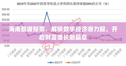 海南数据股票，解锁数字经济潜力股，开启财富增长新篇章