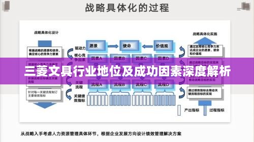 三菱文具行业地位及成功因素深度解析