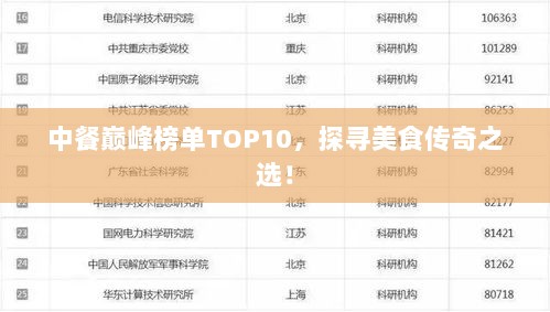 中餐巅峰榜单TOP10，探寻美食传奇之选！