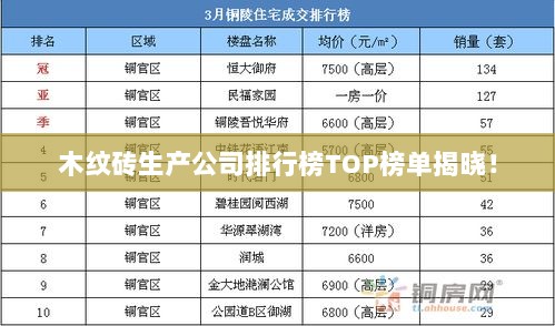 木纹砖生产公司排行榜TOP榜单揭晓！