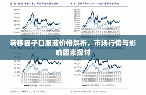 转移因子口服液价格解析，市场行情与影响因素探讨