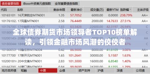 全球债券期货市场领导者TOP10榜单解读，引领金融市场风潮的佼佼者