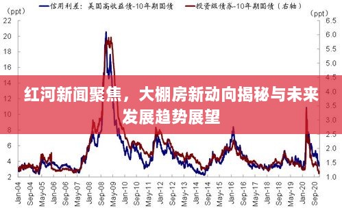 红河新闻聚焦，大棚房新动向揭秘与未来发展趋势展望