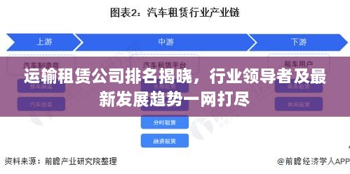 运输租赁公司排名揭晓，行业领导者及最新发展趋势一网打尽