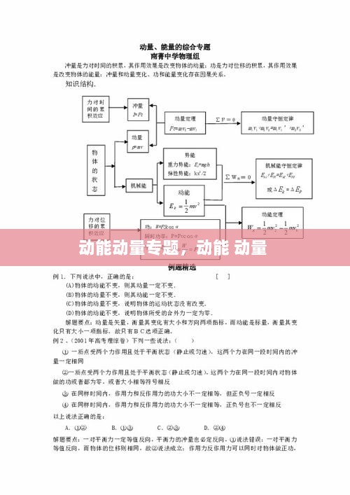 动能动量专题，动能 动量 