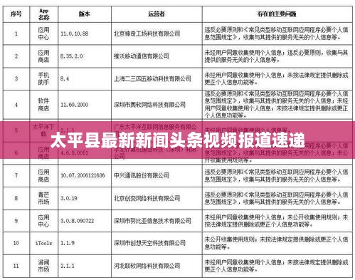 太平县最新新闻头条视频报道速递