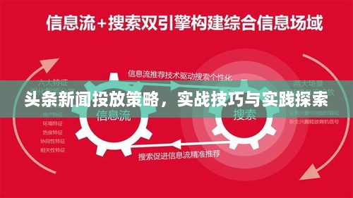 头条新闻投放策略，实战技巧与实践探索