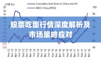 股票吃面行情深度解析及市场策略应对