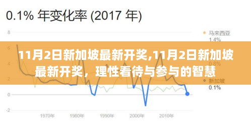 11月2日新加坡最新开奖，理性看待与参与的智慧之道