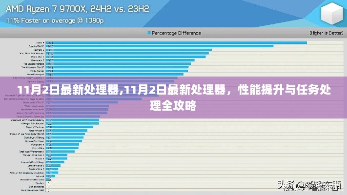 11月2日最新处理器性能提升与任务处理全攻略