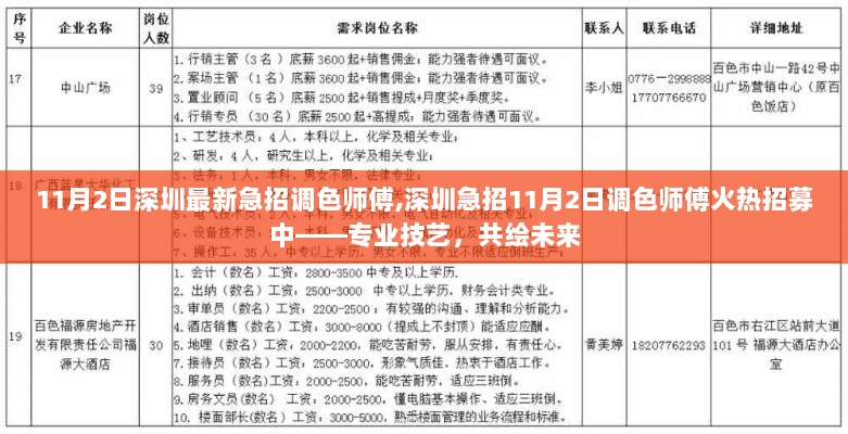 11月2日深圳急招调色师傅——专业技艺，共绘未来之路