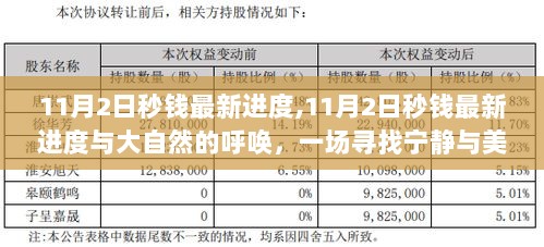 2024年11月 第2112页