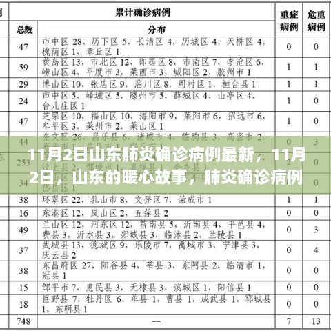 2024年11月 第2095页