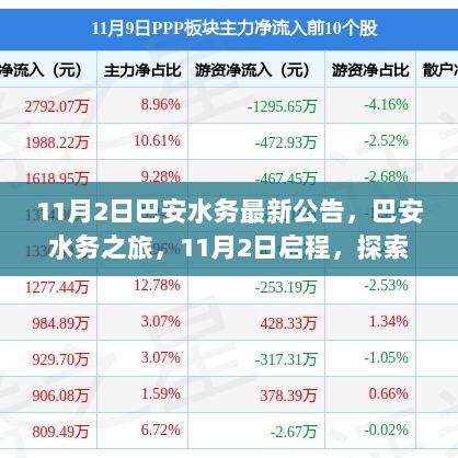 巴安水务之旅，11月2日启程，探索自然与心灵的平静之旅