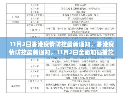 香港疫情防控最新通知，全面加强措施共筑健康防线（11月2日）