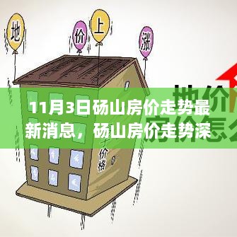 砀山房价走势深度解析，11月3日市场动态及房价趋势报告