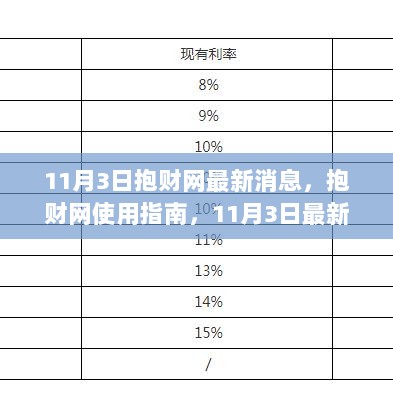 抱财网使用指南与11月3日最新消息及任务完成全攻略