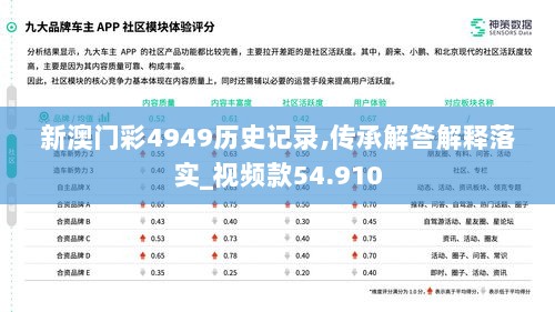 新澳门彩4949历史记录,传承解答解释落实_视频款54.910