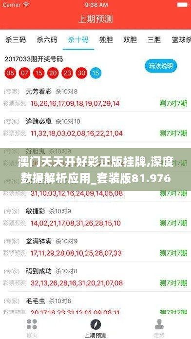 澳门天天开好彩正版挂牌,深度数据解析应用_套装版81.976