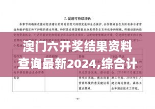 澳门六开奖结果资料查询最新2024,综合计划评估说明_调整版16.478