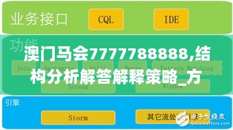 澳门马会7777788888,结构分析解答解释策略_方案款26.889