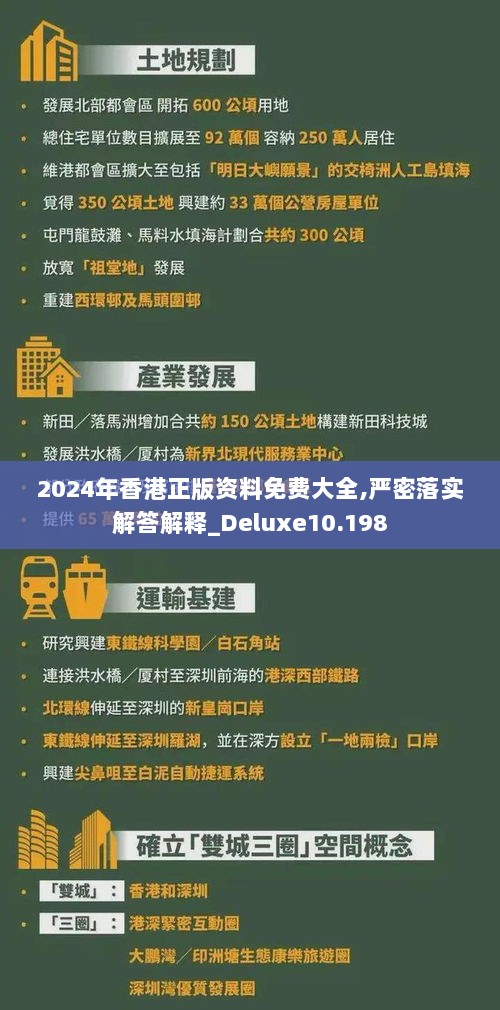 2024年香港正版资料免费大全,严密落实解答解释_Deluxe10.198