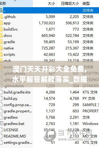 澳门天天开彩大全免费,水平解答解释落实_数据集37.678